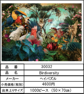Birdiversity