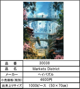 Markets District 